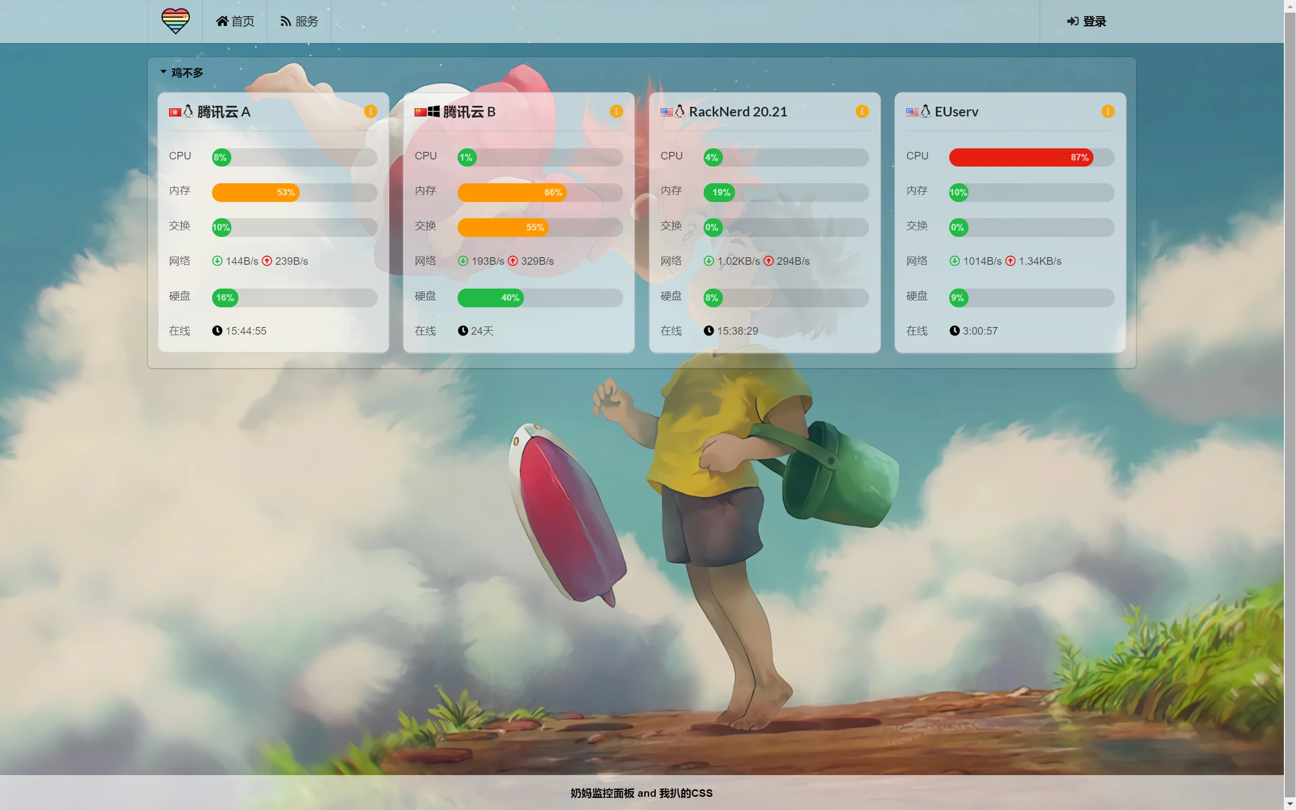 哪吒探针（VPS监控）