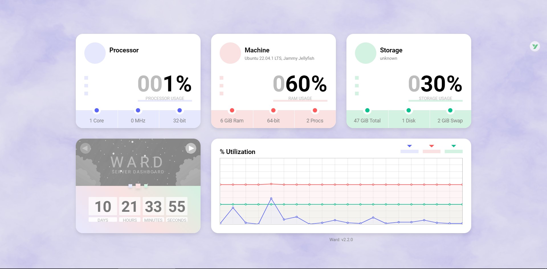 两款服务器监控——Ward、ServerStatus